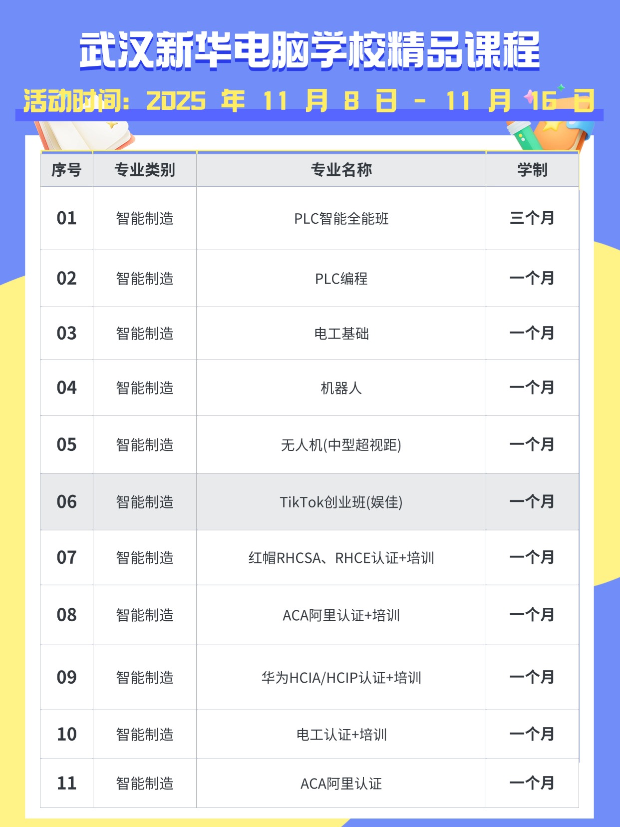如果你對(duì)自己的未來(lái)陷入迷茫不妨換一條賽道學(xué)技術(shù)一樣贏得精彩人生快來(lái)搭乘武漢新華的夢(mèng)想列車即刻出發(fā)吧！武漢新華電腦學(xué)校雙 11 短期課福利來(lái)襲直減 500 元路費(fèi)還給你報(bào)銷！2026 年逆襲·活動(dòng)時(shí)間：2025 年 11 月 8 日 - 11 月 16 日·參與課程：福利一：課程直減，越報(bào)越劃算不管是自己多報(bào)幾門(mén)，還是和同學(xué)、朋友一起拼